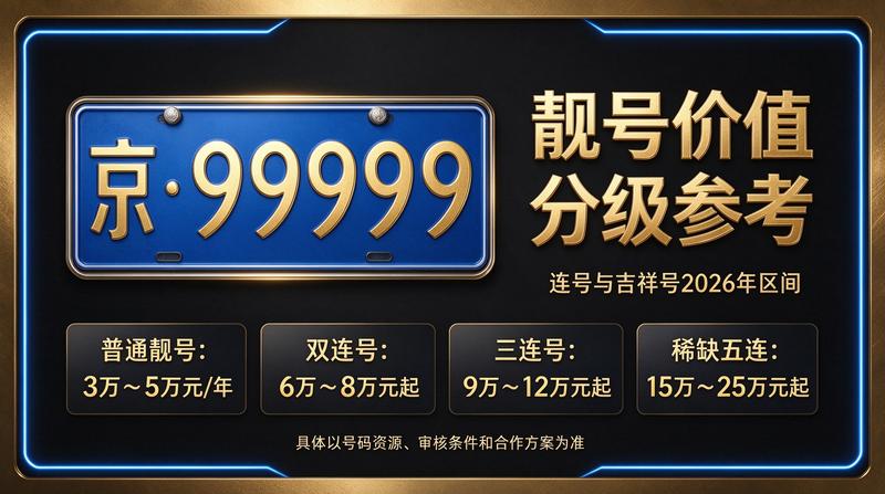 北京小牛京牌正规服务团队